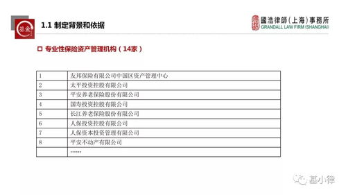 《保險資產(chǎn)管理產(chǎn)品管理暫行辦法（征求意見稿）》要點(diǎn)解析與行業(yè)前瞻